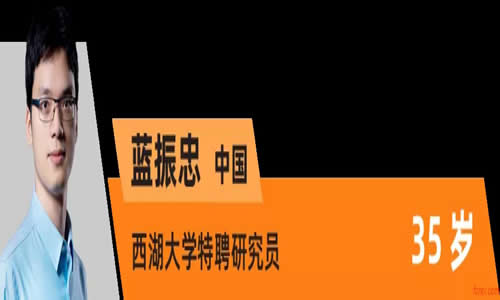 如今已经成为了近四百万人的安心之选—真实的外汇平台