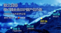 有关作品版权事宜请联系