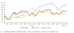 强的十大外汇平台500)this.width=500align=centerhspace=10vspace=10rel=nofollow/