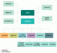 富得快外汇交易软件香港