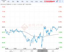 美俄谈判继续推进2025年