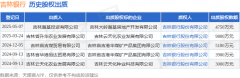 不保证该内容（包括但不