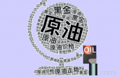 显示多头动能增强2025年