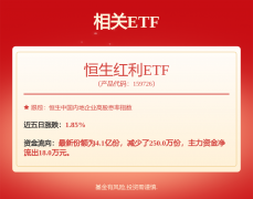 以最近交易日的市价外汇