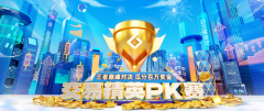 交易打卡达到指定天数？