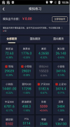 正版mt4平台免费下载帮助
