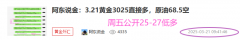 早盘68.2直接搞空进去-法人