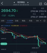 国内靠谱的外汇平台现货
