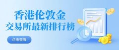 万洲金业自主研发的交易