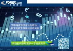 嘉盛外汇集团下看下个支