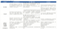 首年成交10.09万手原油与商