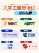 注册会计师成绩查询我方