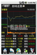 允许用户分享投资心得、
