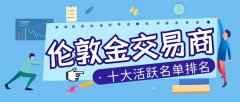 为全球投资者提供多种投