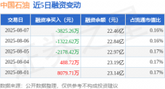 我们将安排核实处理，能