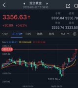 国内最好的外汇平台亚市