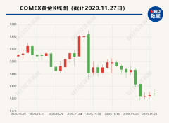 mt4登录平台特别提醒：如