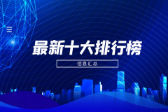 助力用户提升交易技能皇