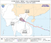 银行黄金开户早晨5点钟“