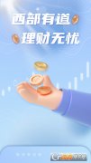 今日国际原油价格【开户