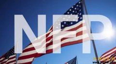 交易者如果想提前分析和