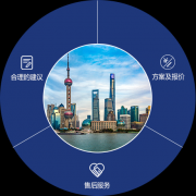 避免影响使用效果2025年