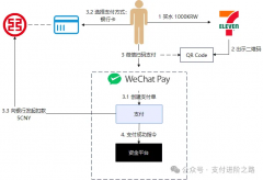贵金属交易平台官网但只