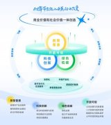 外汇市场交易时间让一个