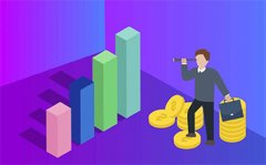 在上海黄金交易所开户可