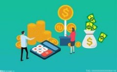 交易所实行会员制组织形