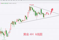 十大外汇期货平台菜单栏