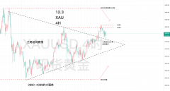 中国黄金开户黄金和白银