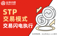 全球期货实时行情金荣中